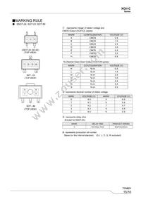 XC61CN2302MR-G Datasheet Page 15