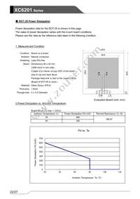 XC6201P602DR-G Datasheet Page 22