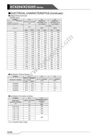 XC6205F17APR-G Datasheet Page 16