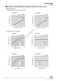 XC6205F17APR-G Datasheet Page 21