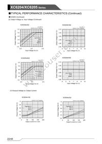 XC6205F17APR-G Datasheet Page 22