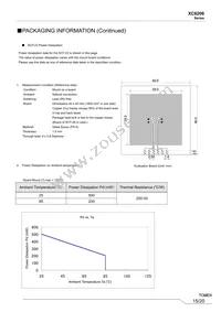 XC6206P502PR-G Datasheet Page 15