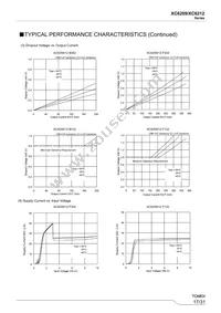 XC6209B502DR-G Datasheet Page 17