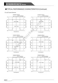 XC6209B502DR-G Datasheet Page 20
