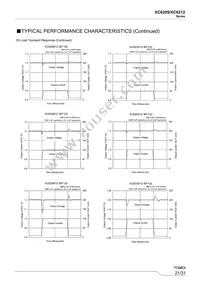 XC6209B502DR-G Datasheet Page 21