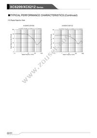 XC6209B502DR-G Datasheet Page 22
