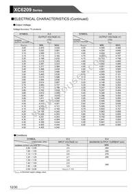 XC6209F602DR-G Datasheet Page 12