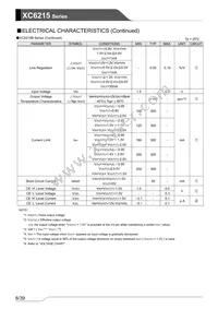 XC6215P502HR-G Datasheet Page 6