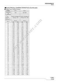 XC6216C202ER-G Datasheet Page 15