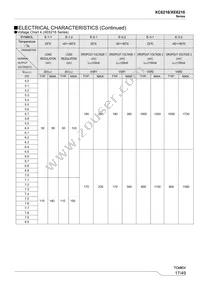 XC6216C202ER-G Datasheet Page 17