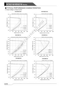 XC6216C202ER-G Datasheet Page 22