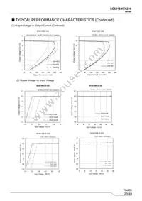 XC6216C202ER-G Datasheet Page 23