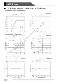 XC6217D402GR-G Datasheet Page 16