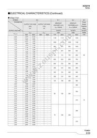 XC6219B182MR-G Datasheet Page 9