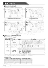 XC6220D501PR-G Datasheet Page 2