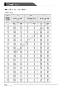 XC6222B301PR-G Datasheet Page 6