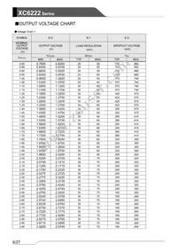 XC6222D501PR-G Datasheet Page 6