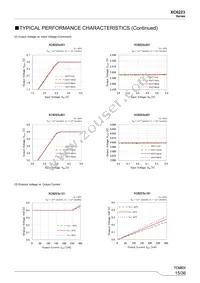 XC6223D3019R-G Datasheet Page 15