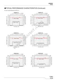 XC6223D3019R-G Datasheet Page 19