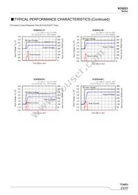 XC6223T401PR-G Datasheet Page 23