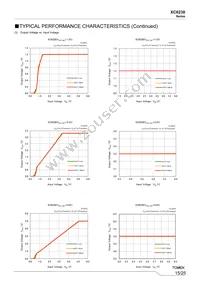 XC6230H001QR-G Datasheet Page 15