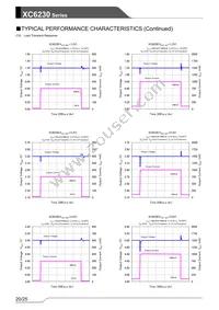 XC6230H001QR-G Datasheet Page 20