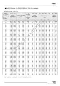 XC62HR5002MR-G Datasheet Page 7