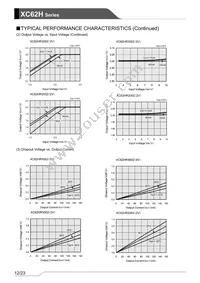 XC62HR5002MR-G Datasheet Page 12