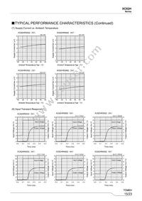 XC62HR5002MR-G Datasheet Page 15