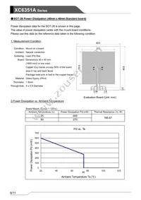 XC6351A120DR-G Datasheet Page 8