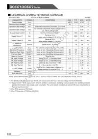 XC6372A551PR-G Datasheet Page 6