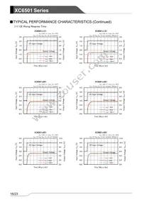 XC6501A181GR-G Datasheet Page 16