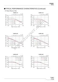 XC6501A181GR-G Datasheet Page 17