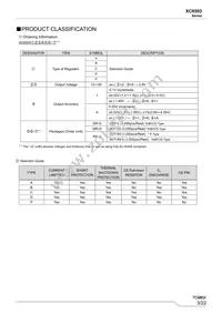 XC6503P501PR-G Datasheet Page 3