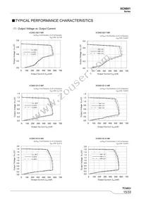 XC6601B181PR-G Datasheet Page 15