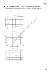 XC6602B181PR-G Datasheet Page 15