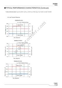 XC6602B181PR-G Datasheet Page 17