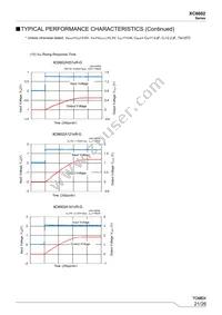 XC6602B181PR-G Datasheet Page 21