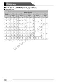 XC6603A181MR-G Datasheet Page 6