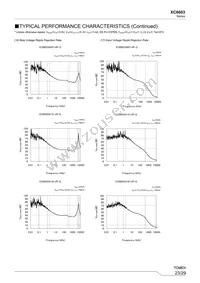 XC6603A181MR-G Datasheet Page 23