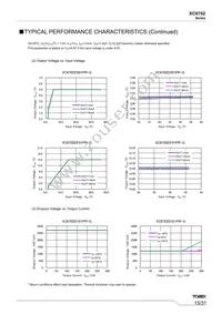 XC6702DJ01QR-G Datasheet Page 15
