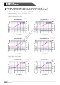 XC6702DJ01QR-G Datasheet Page 22