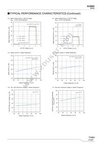 XC6805BND14R-G Datasheet Page 17