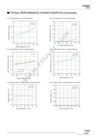 XC6805BND14R-G Datasheet Page 19