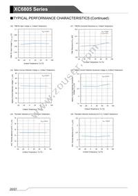 XC6805BND14R-G Datasheet Page 20