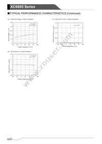 XC6805BND14R-G Datasheet Page 22