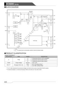 XC6806C445DR-G Datasheet Page 2