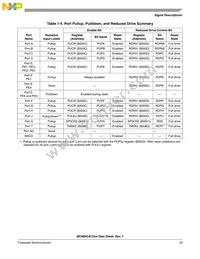 XC68C812A4PVE5 Datasheet Page 23