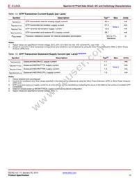 XC6SLX9-N3FT256I Datasheet Page 13