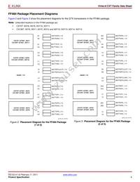 XC6VCX240T-1FF1156I Datasheet Page 6